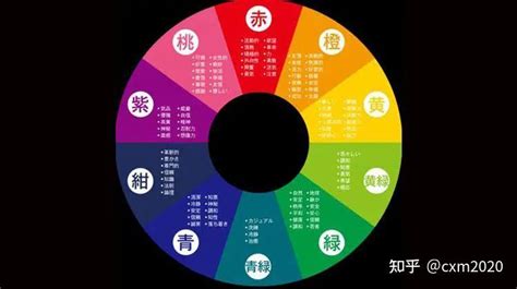 咖啡色五行屬性|【咖啡色 五行】咖啡色五行屬什麼？提升運勢的穿搭。